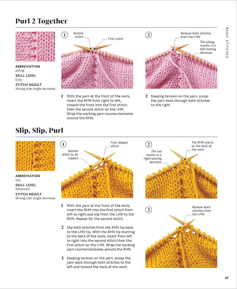 Knitting Stitches Step By Step Book