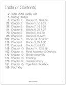 Sue Spargo Truffle Duffle Pattern