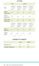 Make Your First Quilt With Alex Anderson