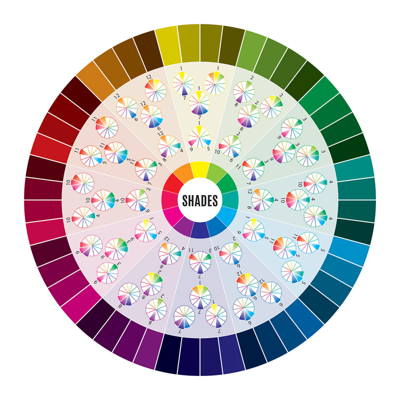 Palette Builder Color Wheel