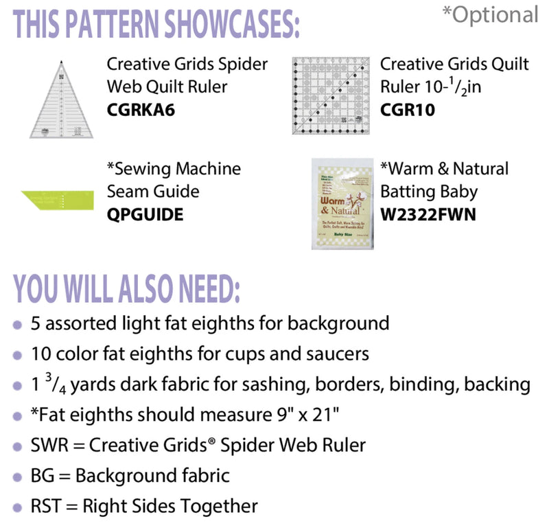 Cut Loose Press Coffee Break Pattern