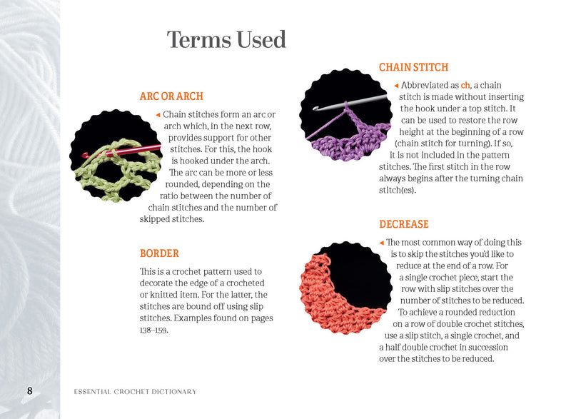 Essential Crochet Dictionary