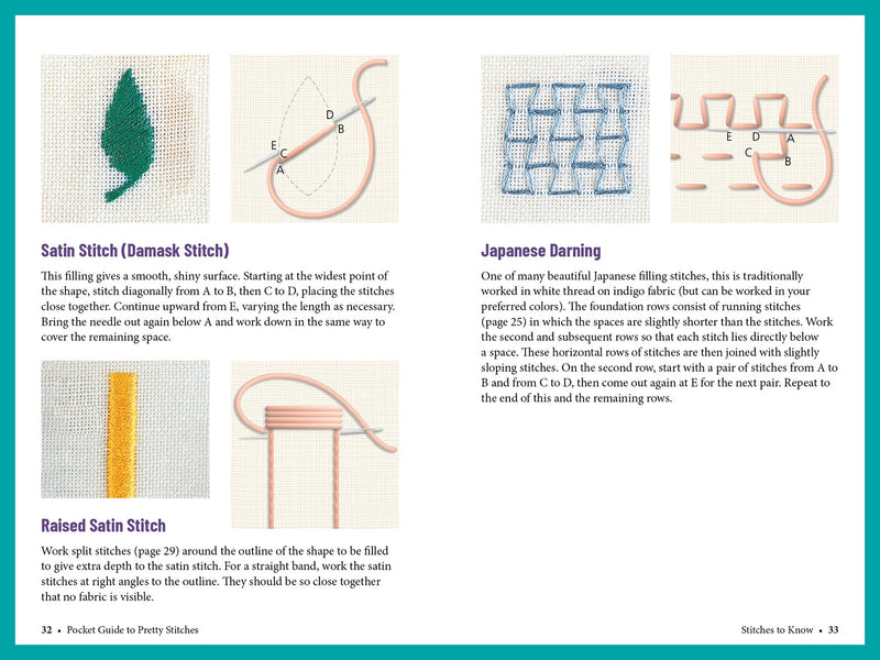 Pocket Guide To Pretty Stitches