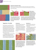 Perfect Crochet Finish