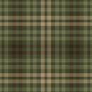 Marcus Fabrics Minky Medley Plaid Blue 60 Inch Fabric