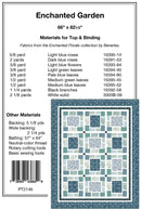 Enchanted Garden Pattern