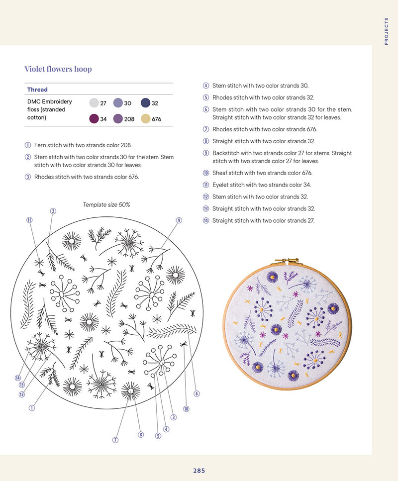 Embroidery Encyclopedia