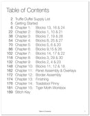 Sue Spargo Truffle Duffle Pattern